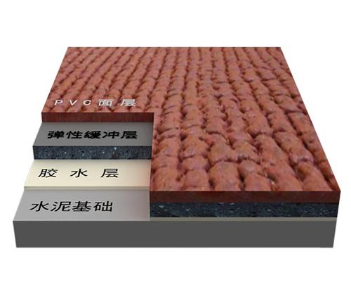 預(yù)制型橡膠跑道的施工難度 預(yù)制型橡膠跑道的施工難度